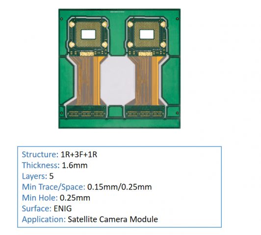 rigid flex PCB manufacturer