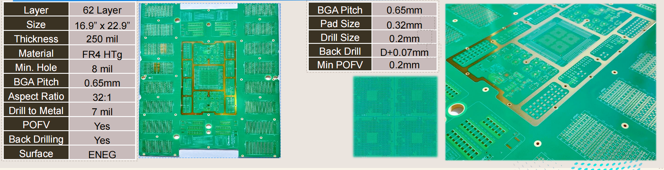 62 layer Load board service